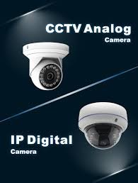 نظام كاميرات المراقبة CCTV